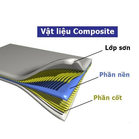 Composite là gì? Tìm hiểu vật liệu vách ngăn vệ sinh compact