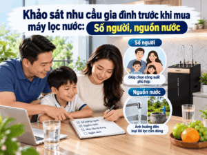 Khảo sát nhu cầu gia đình trước khi mua máy lọc nước: Số người, nguồn nước